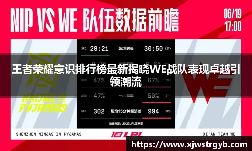 王者荣耀意识排行榜最新揭晓WE战队表现卓越引领潮流