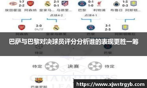 巴萨与巴黎对决球员评分分析谁的表现更胜一筹