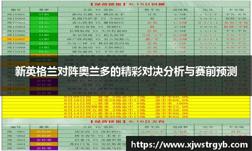 新英格兰对阵奥兰多的精彩对决分析与赛前预测